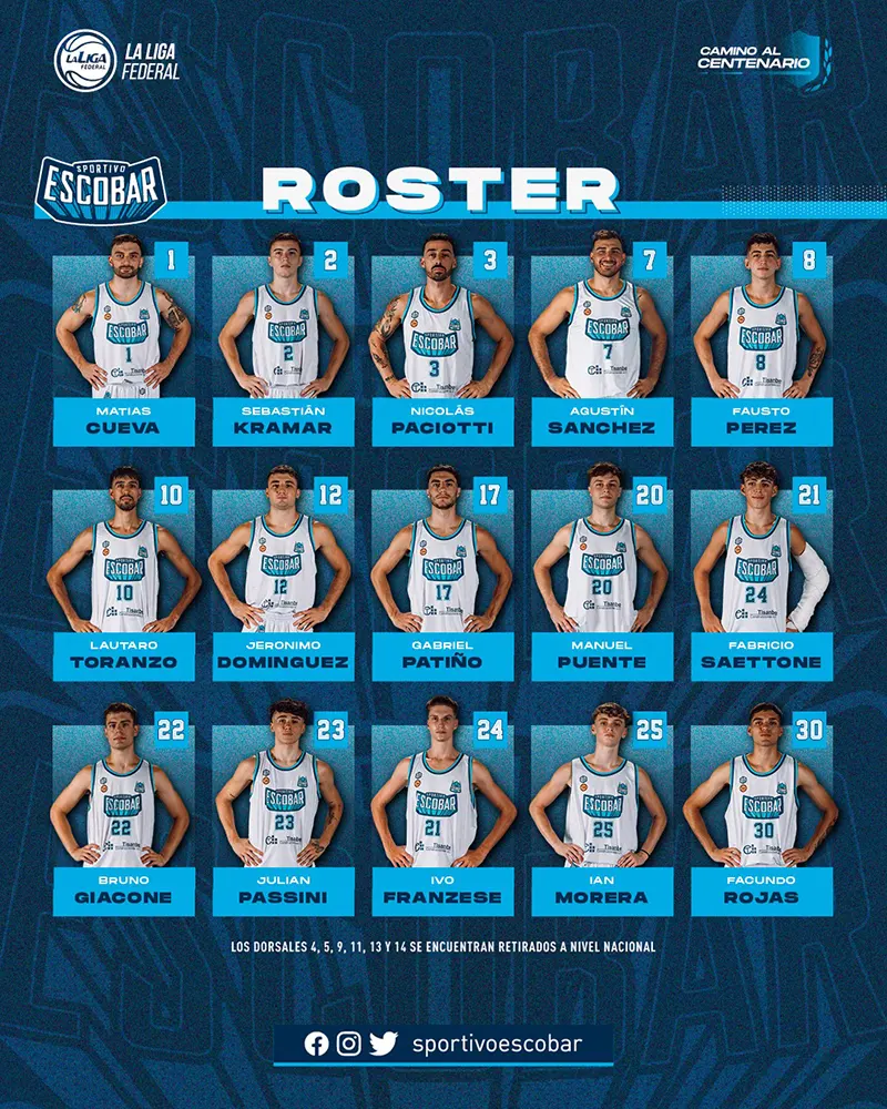 flyer con los nombres y caras de todos los jugadores del plantel