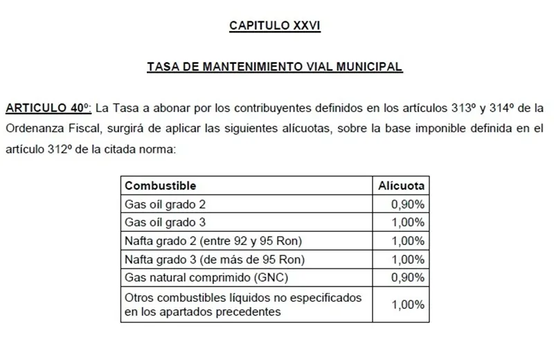 precio de la tasa vial en escobar